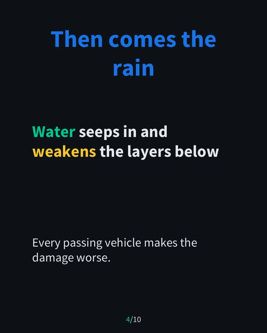 Slide 4